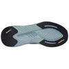 Skechers bateliai