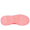 Skechers bateliai