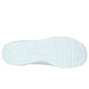 Skechers bateliai