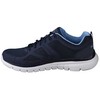 Skechers bateliai