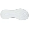 Skechers bateliai