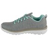 Skechers bateliai
