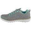 Skechers bateliai