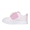 Skechers bateliai