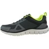 Skechers bateliai