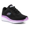 Skechers bateliai
