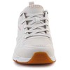 Skechers bateliai
