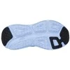 Skechers bateliai