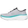Skechers bateliai