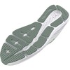 Under Armour bateliai