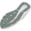 Under Armour bateliai