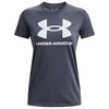 Under Armour marškinėliai