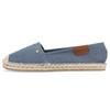 Wrangler bateliai