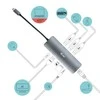 I-TEC USB C metalo nano dokas stotis 1xHDMI 4K 1xSD kortelių skaitytuvas 1xmicroSD kortelių skaitytuvas 1xGLAN 1xgarsas 3x USB 3.0 prievadas 1x USB-C PD