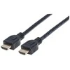 Intracom MANHATTAN CL3 didelės spartos HDMI kabelis 2m su eterneto vidinės sienelės vardiniu HDMI kištukiniu ir kištuku ekranuotas Juodas