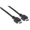 Intracom MANHATTAN CL3 didelės spartos HDMI kabelis 2m su eterneto vidinės sienelės vardiniu HDMI kištukiniu ir kištuku ekranuotas Juodas