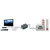 Marmitek Connect DA21 garso keitiklis Juoda