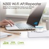 Techly I-WL-REPEATER7 tinklo stiprintuvas Tinklo kartotuvas 10,100 Mbit/ai Balta