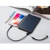 Sandberg Urban Solar Powerbank 10000