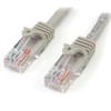 StarTech.com 45PAT1MGR tinklo kabelis 1 m Cat5e U/UTP (UTP) Pilka