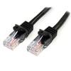 StarTech.com 45PAT2MBK tinklo kabelis 2 m Cat5e U/UTP (UTP) Juoda