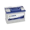 Varta Mėlyna Dynamic 574 012 068 automobilio akumuliatorius 74 Ah 12 V 680 A Automobilis