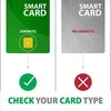 Kilimėlis Axagon ID card reader CRE-SMPA