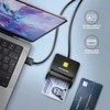Kilimėlis Axagon smart card reader CRE-SM3SD