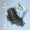Axagon Compact Travel USB-A + USB-C kontaktas Smart / ID kortelė ir SD / Micro SD / SIM kortelių skaitytuvas.
