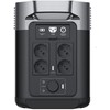 EcoFlow Delta 2