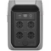 EcoFlow power station DELTA 3 1500