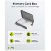 Goobay memory card box