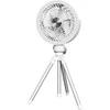 Platinet įkraunamas ventiliatorius PRDF0556 2400mAh (46055)