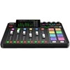 Ausinės Rode RodeCaster Pro II