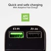 SBS FM siųstuvas/automobilinis įkroviklis 2xUSB 15W