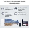 Maršrutizatorius TP-LINK BE3600 dviejų dažnių „Wi-Fi 7“ diapazono ilgintuvas | RE220BE | 802.11ax | 1000 Mbit/s | Ethernet LAN (RJ-45) jungtys: 1 | MU-MiMO: Ne | ne PoE | Antenos tipas: 2 išorinės