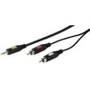 Vivanco cable 3.5mm - 2xRCA 1.5m
