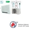 DAIKIN grindinis šilumos siurblys Perfera Nordic 3.0/3.2 kW, FTXTM30A-RXTM30A