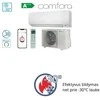DAIKIN šilumos siurblys Comfora Nordic 2.5/3.2 kW, FTXTP25A-RXTP25A