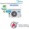 Kondicionierius Midea Breezeless-E 5.3/5.6 kW