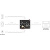 Ajax uartBridge Wireless integration module