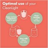 Bolsius CleanLight Scented Candle Starter Kit 0% fragrance