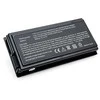 Extra Digital A32-F5 Baterija for Asus Nešiojamas kompiuteris 5200mAh