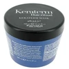 Fanola Keraterm Hair Mask
