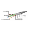 GEMBIRD PP6-30M Gembird patchcord RJ45, kat. 6, FTP, 30m, pilka
