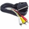 Gembird Cableexpert | SCART/3 x RCA | SCART (21 kontakto) | 3 x RCA
