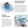 Govee – WiFi termometro higrometras