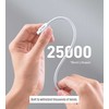 iPEAX TPU CABLE USB-C / USB-C 1.5M, 5A, 100W Baltas