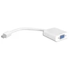 Lamex LXHD124 MINI DISPLAYPORT – VGA adapteris