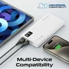 „Promate Bolt-10PD“ išorinė baterija 10000mAh / USB-C PD 20W